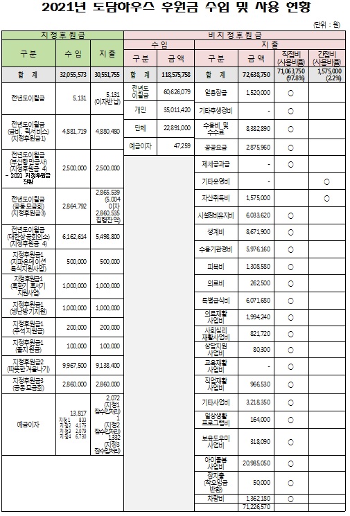 f3baaa2ab0420e61cbacc7eaeccffa9b_1648431543_0881.jpg f3baaa2ab0420e61cbacc7eaeccffa9b_1648431543_0881.jpg